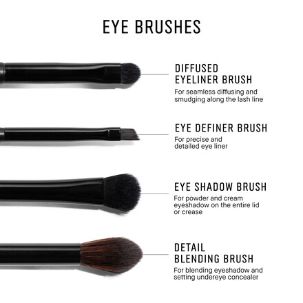 Diffused Eye Liner Brush